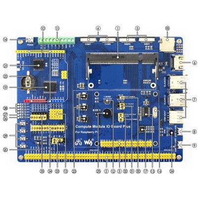 Compute Modul IO Board Plus für CM3 und CM3L