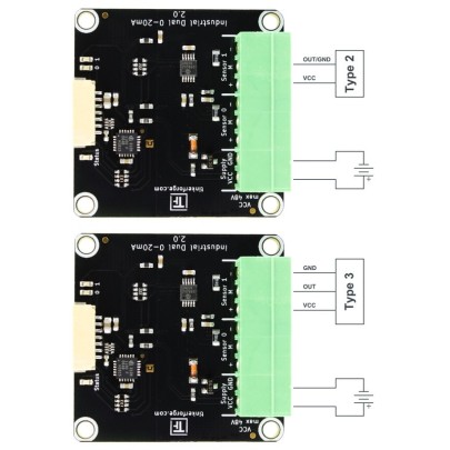 Industrial Dual 0-20mA Bricklet 2.0