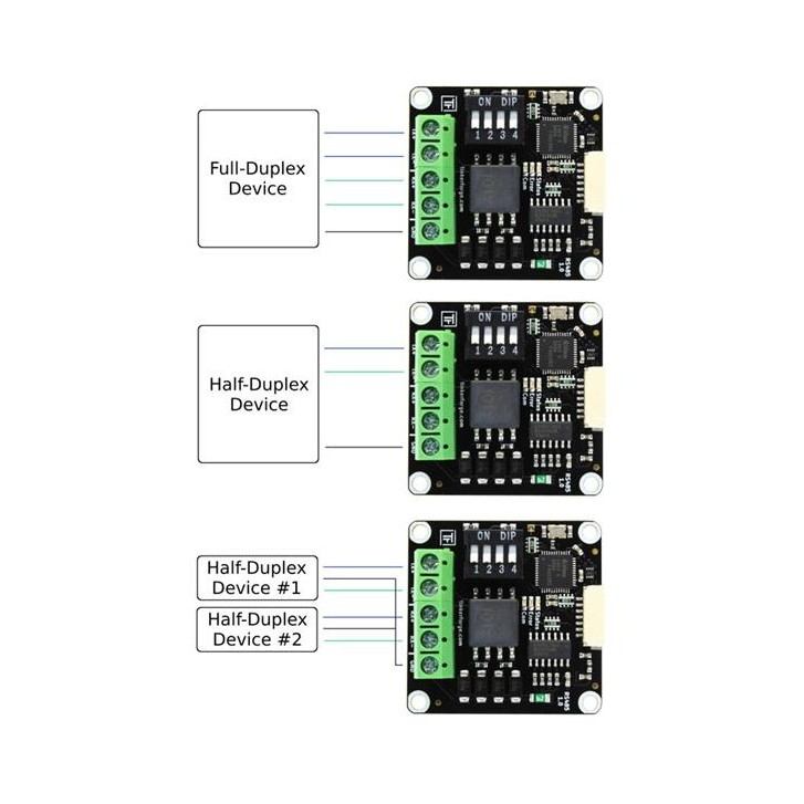 RS485 Bricklet