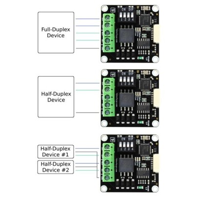 RS485 Bricklet