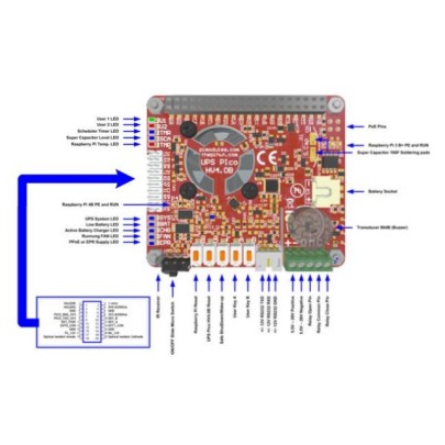 Pi Modules UPS PICO HV4.0B Stack POE