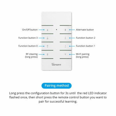 SONOFF RM433R2 Remote Controller