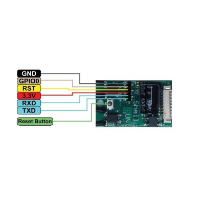 Shelly Uni WLAN Schaltaktor 100mA Universalmodul