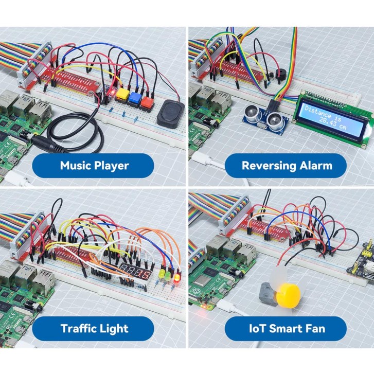 Ultimatives Starter Kit für Raspberry Pi 5/4B/3B+/400