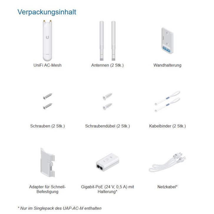 Ubiquiti Unifi Access Point Mesh 2,4 & 5 GHz AC 2x2 MIMO UAP-AC-M