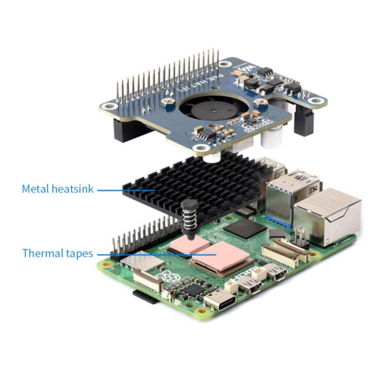 Power Over Ethernet HAT (F) für Raspberry Pi 5