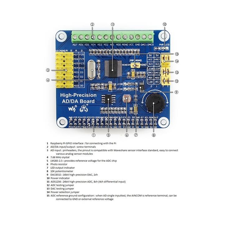 Raspberry Pi AD/DA Wandler Board HAT Erweiterung